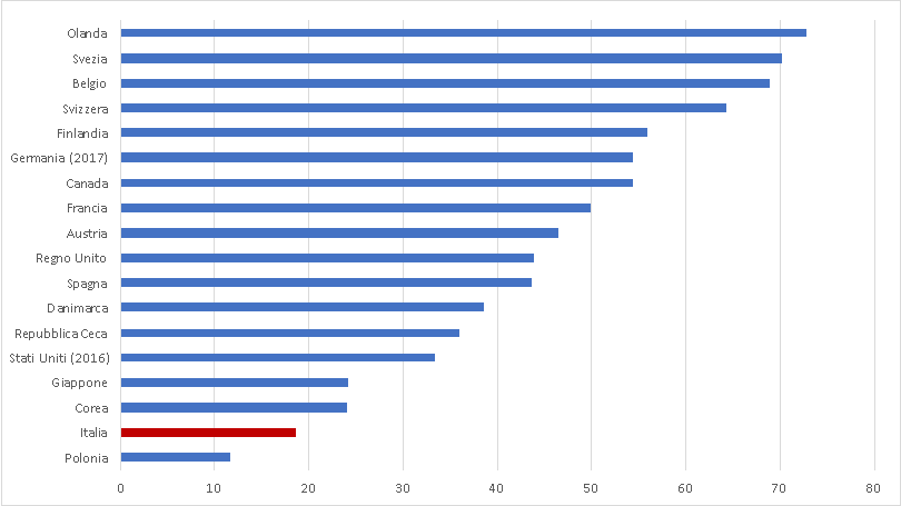  width=