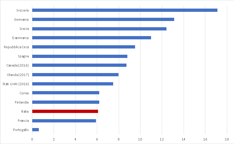  width=